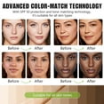 thumbnail image 2 of ALIVER Color Changing Foundation SPF15 2-Pack, Liquid Foundation Full Converage,Long Lasting Makeup,Match Your Skin Tone, 2 of 10