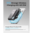 thumbnail image 2 of Cargador portátil Sharge ICEMAG 3 MagSafe 10000 mAh blanco, 2 of 7