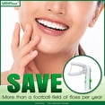 thumbnail image 4 of Flosser with 10 type replacement heads + 20 type replacement heads - flosser for adults and children - ergonomic rotating head, 4 of 4