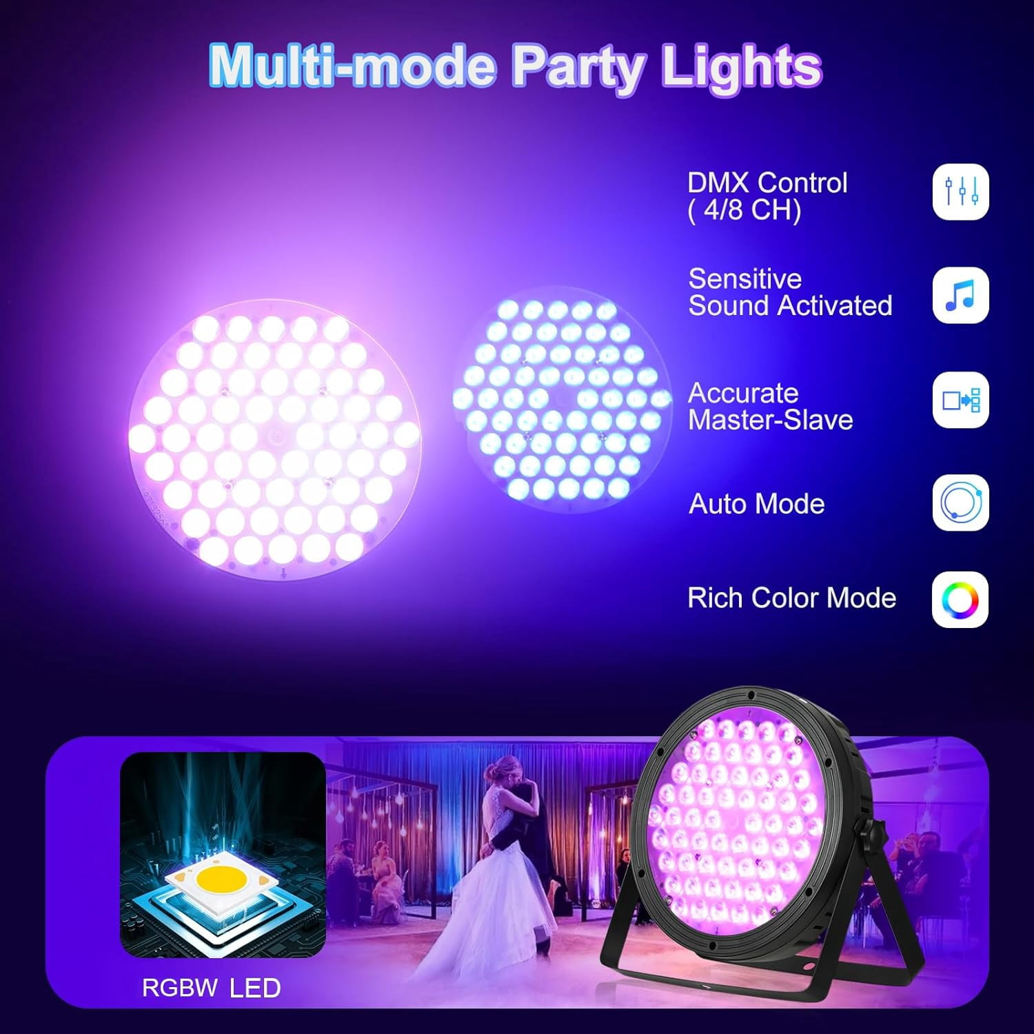 Stage Lighting 120W Par Light RGBW 4-in-1 Stage Lights, DJ Light DMX for Concert and Events,1 Pack