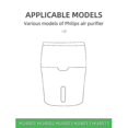 thumbnail image 3 of 2pcs Replacement Humidifier Filter For Hu4801/4802/4803/4811/4813 Filter Elements Parts Accessories, 3 of 4