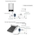 thumbnail image 3 of Water Pressure Booster Pump, MT24 25 100p 24V, 100W Motor Power, IP56  Grade, 25L Per Minute  Rate, 25M Lift, 2bar Outlet Pressure, Thread Connection Method, 3 of 7