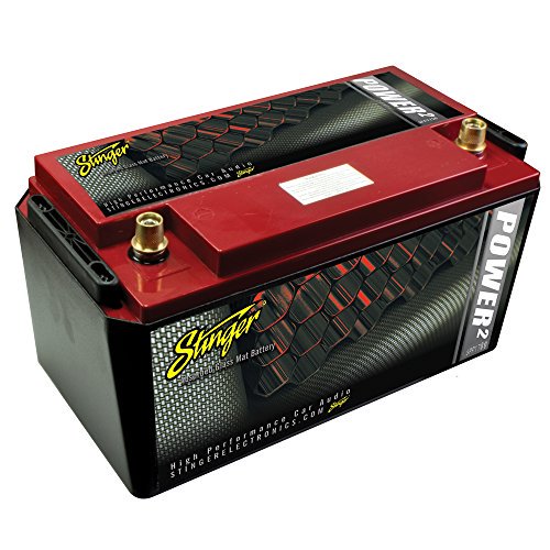 Die Hard Battery Sears