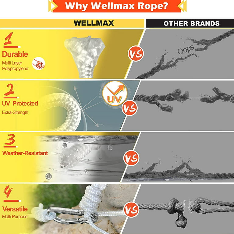 Wellmax Diamond Braided Nylon Rope with Uv Treatment and Weather