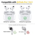thumbnail image 2 of Almohadillas viscoelásticas de repuesto para AirPods Pro, color negro, 2 of 7