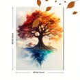 thumbnail image 3 of Qisvanset 12x16 Inch Yggdrasil Tree of Life Canvas Wall Art, Soft Watercolor Symbolic Art Unique Home Gift Decor, 3 of 8