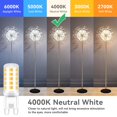 thumbnail image 4 of Bombilla LED TJOY G9 de 4 W, 4000 K, 450 lm, 120 V, no regulable (x12), 4 of 6