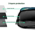 thumbnail image 4 of Lsque Sunshine Cute Winged Cat Pattern Laptop Bag – Portable & Slim Single-Shoulder Computer Case with Adjustable Strap, Protective, Lightweight for 13”/14”/15.6” Laptops, 4 of 8