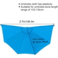 thumbnail image 2 of ABCISI 9FT 5Ribs Umbrella Replacement Canopy, Outdoor Half Umbrella Replacement Cloth, Market Yard Umbrella Replacement Top Cover, Patio Umbrella Parasol (Lake Blue), 2 of 16