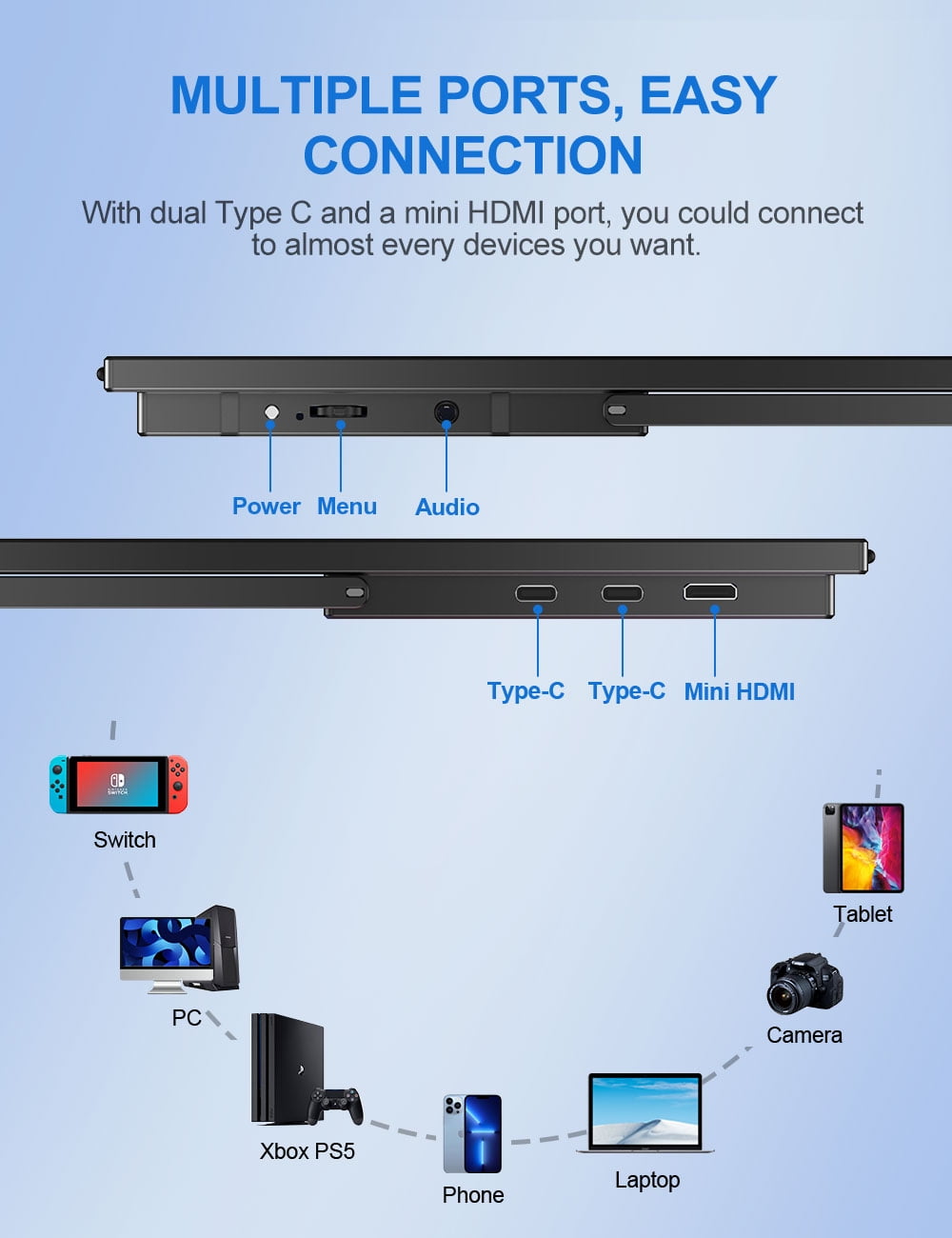UPERFECT - Portable monitor 18.5" FHD 1080P 120HZ Gaming Monitor W/ Adjustable Stand USB-C Mini HDMI External Monitor