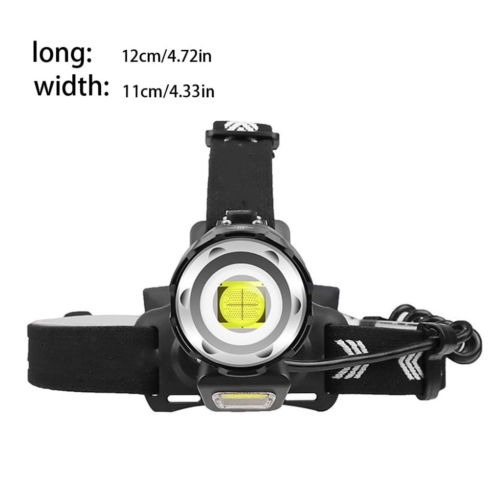 Outdoor Fishing LED Headlamp Lightweight Head-Mounted Light for Outing Cycling Travelling