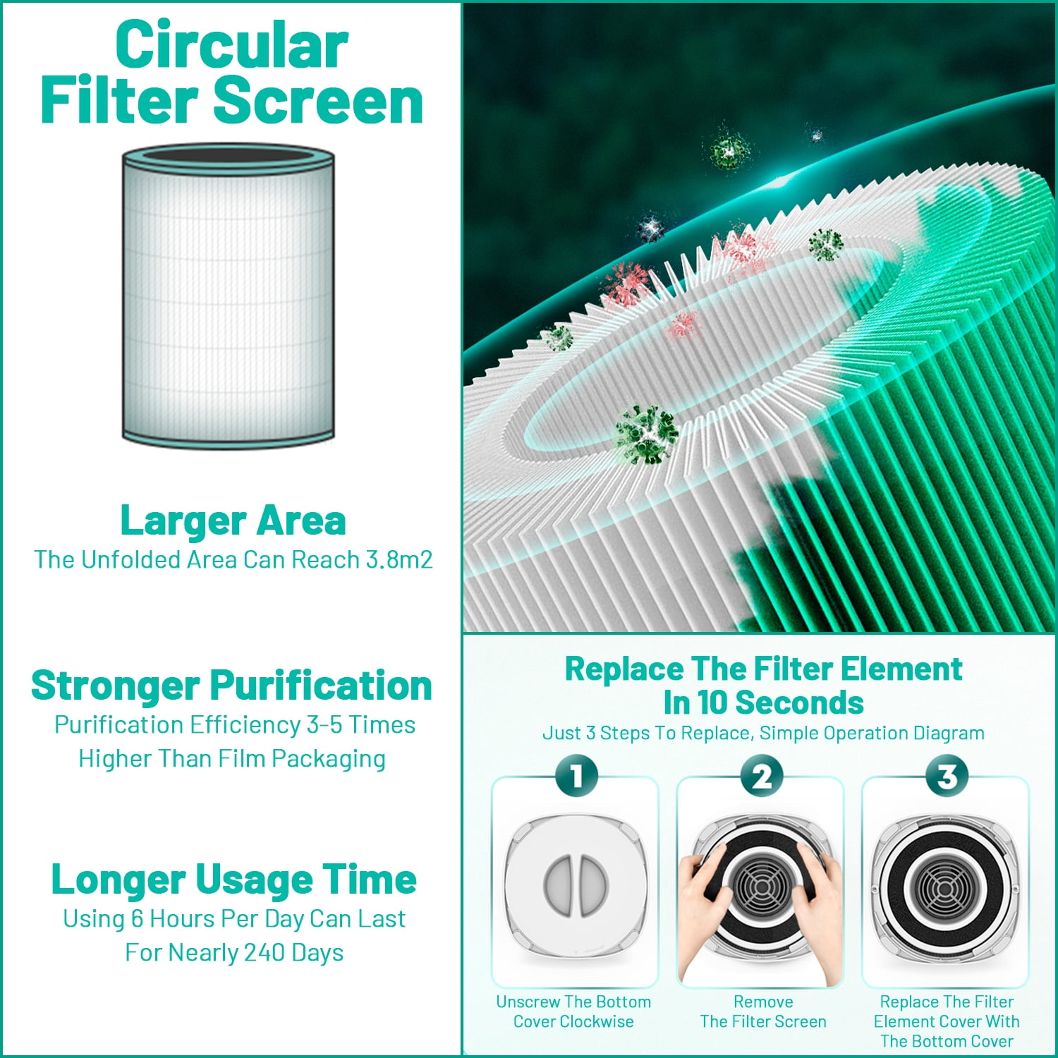 Ouxumoll Air Purifier, Allergies Pets Hair Odor Eliminators, Auto Mode, Quiet Air Cleaner, Air Cleaner up to 300 Sq Ft