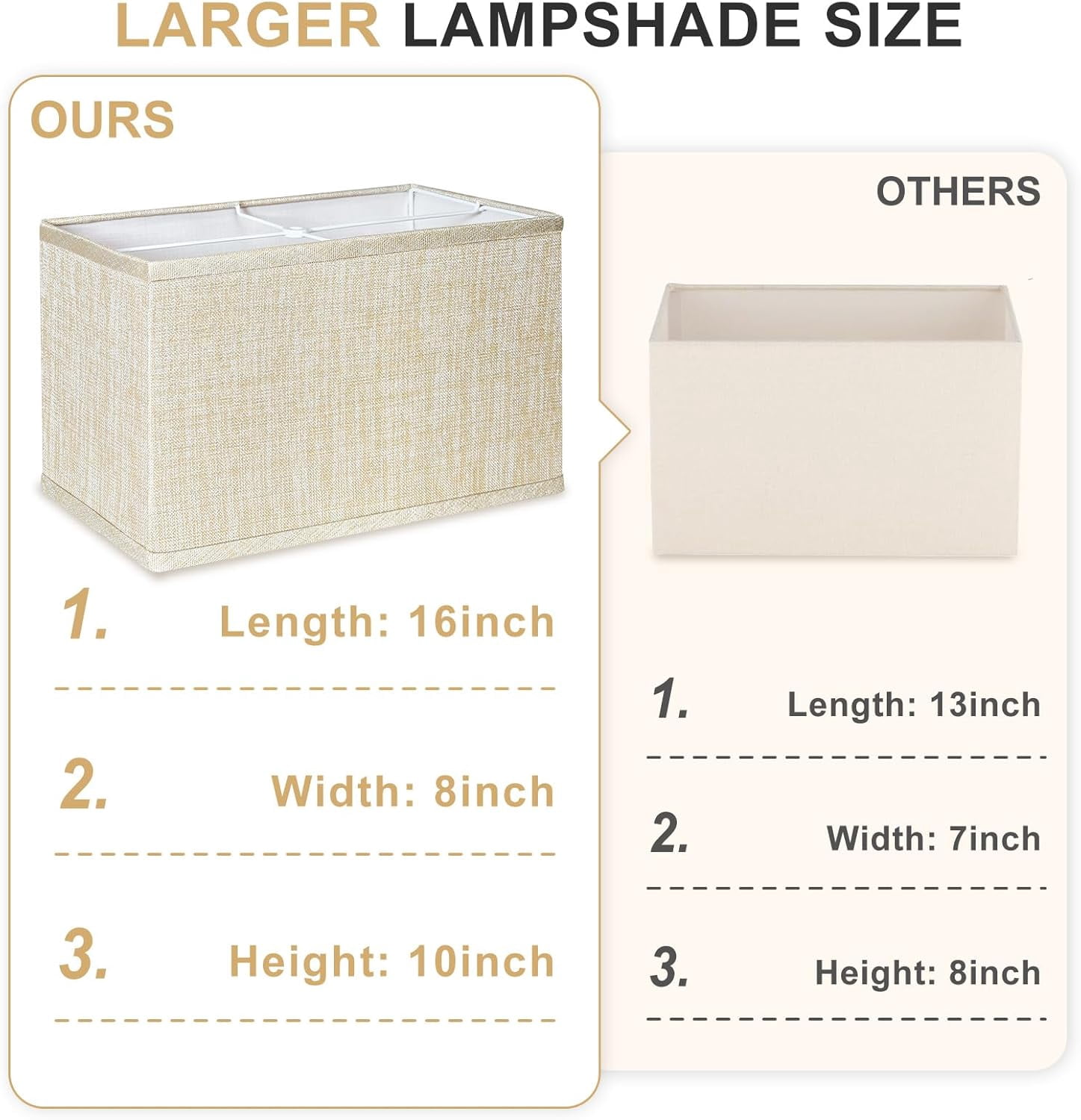 Rectangle Lamp Shades Set of 2,Champagne Beige Lamp Shades for Table Lamps, 16"L x 8"W x 10"H, Natural Linen Fabric Replacement Lampshades for Floor Lamp, Spider, Harp Holders Included, Easy Assembly