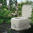 thumbnail image 2 of Camco 2.6-Gallon Portable Travel Toilet – Polymer (41531), 2 of 7