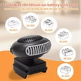 thumbnail image 4 of Ventilador de calefacción Billuyoard BL1530 ABS ajustable, 4 of 6