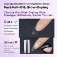 thumbnail image 5 of Super  Brush   Glue: Brush   Glue Tip Applicator Mess Free Travel Friendly, 5 of 6