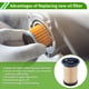 thumbnail image 4 of Filtros de Aceite de Motor Unique Bargains No.5Q0127177C para Audi A3 2.0L Diesel 2015-2016 Específico del Vehículo Altura 15.2cm Diámetro Exterior 9.4cm 1 Pc, 4 of 6
