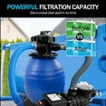 thumbnail image 5 of Jacgood 13" Pool Sand Filter 3/4HP, Sand Filter Pump for Above Ground Pool, 3648GPH up to 12000 Gallon, 6-Way Valve, Easy Installation, 5 of 7