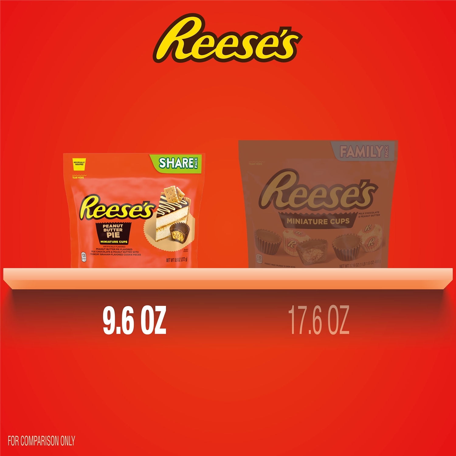 REESE'S Miniatures Peanut Butter Pie Flavored Peanut Butter Cups Candy Share Pack, 9.6 oz (pack of 2)