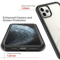 thumbnail image 5 of SaniMore for iPhone 11 Pro Max Case, Rugged PC Back & TPU Bumpers Two-Layer Structure Transparent Cover with PET Screen Protector Shockproof Protective Shell for iPhone 11 Pro Max, Darkblue, 5 of 7