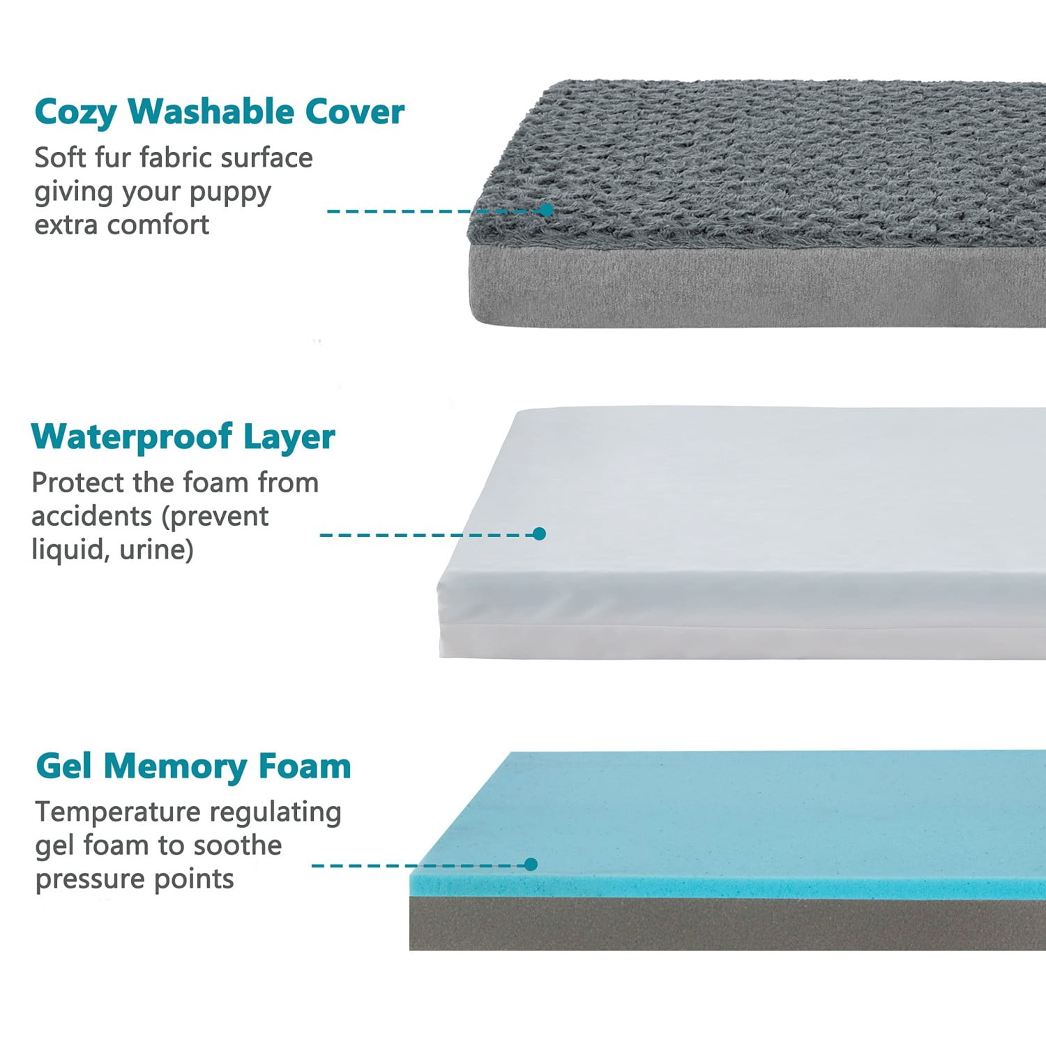 WATANIYA PET Memory Foam Soft Rose Plush Dog Bed, Non Slip Bottom, Washable Pet Bed Mattress, Grey