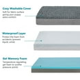 thumbnail image 3 of WATANIYA PET Memory Foam Soft Rose Plush Dog Bed, Non Slip Bottom, Washable Pet Bed Mattress, Grey, 3 of 8