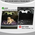 thumbnail image 4 of COEQINE Universal Trunk Liner for Dogs Cats, All Season Washable Cargo Cover Heavy Duty Rear Trunk Mat for for SUV Sedan Truck, 29" x 39", Dark Purple Gold Marble, 4 of 7