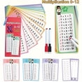 thumbnail image 2 of 0-12 Multiplication Table Cards, Self-Checking Math Learning Tool, Educational Arithmetic Practice Cards for Home Schooling and Teaching Aids, 2 of 8