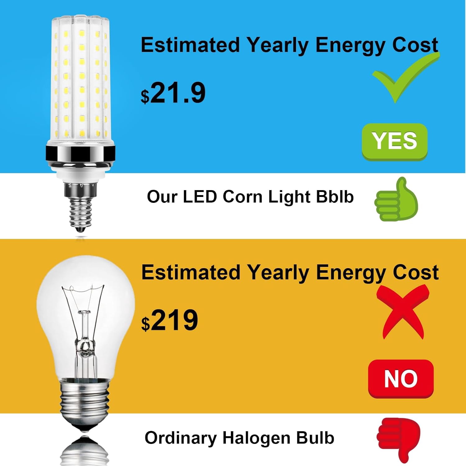 8 Pack E12 LED Bulb, LED Corn Light Bulb 150w Equivalent 1500 Lumen 6000K Daylight White 20W Ceiling Fan LED Light Bulb for Home Garage Warehouse Indoor Outdoor Led Corn Bulb