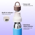 thumbnail image 5 of CAROTE 2-Pack Insulated Water Bottles with One-Click Lids, Stainless Steel Interiors, Built-In Infusers and Carry Loops for Gym, Travel and Daily Use, Blue and Purple, 5 of 9
