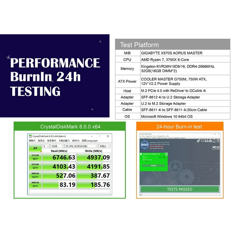 PCIe Gen4 16GT/s OCulink 4i(SFF-8612) for U.2 SSD (SFF-8639