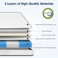 thumbnail image 2 of Twin Hybrid Mattress - 8 Inch Pocket Spring & Foam, Medium Firm - White Guest Room/Dorm Bed - Breathable, Supportive & Easy Setup, 2 of 17