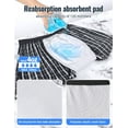 thumbnail image 5 of CARER Incontinence Underwear for Men 2-Pack Men's Urinary Incontinence Briefs Washable Reusable Underwear Leak Protection Built in Cotton Pad, 5 of 8