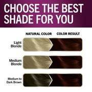 Schwarzkopf Keratin Hair Dye 4.8 Rich Bordeaux, Permanent Hair Color, 1 Use