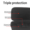 thumbnail image 3 of Portable Storage Bag for RG Cube Handheld Storage Bag Waterproof Shockproof Protective Case Portable Game Bag, 3 of 5