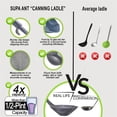 thumbnail image 4 of Supa Ant 24 Qt. Stainless Steel Water Bath Canning Pot with Canning Supplies Starter Kit - Canning Rack,Food Grade Canning Ladle, Measuring Cups,Funn, 4 of 8