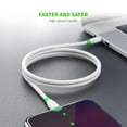thumbnail image 5 of Esoulk 4ft USB-C to USB-C 60W Power Delivery PD Quick Charging Fast Charge/Data Sync Cable for Samsung Galaxy A15 5G - White, 5 of 7