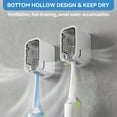 thumbnail image 4 of Januofit Toothbrush Holders for Bathroom 2PCS Toothbrush Holder Wall Mounted with Cover for Shower, Single Toothbrush Dispenser Storage Organizer for Family & Travel, 4 of 7
