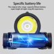 thumbnail image 4 of sweethay Mini faro recargable impermeable al aire libre pesca nocturna Camping senderismo luz de cabeza linterna lámpara de iluminación de emergencia carpas sweethay OD029485-01, 4 of 6