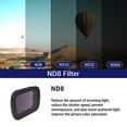 thumbnail image 3 of Neutral Density Filter, High Clarity Imaging ND8 Lens Filter Optical Glass  for Flip Drone, 3 of 7