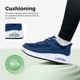 thumbnail image 5 of MAYKX Wide Toe Box Arch Support Walking Shoes for Women Slip On Plantar Fasciitis Sneakers Wide Width Orthotic Shoes Comfortable Tennis Sneakers for Foot Pain Relief Size 6-11, 5 of 6