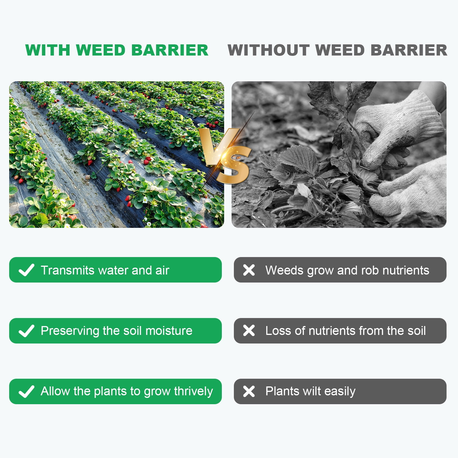ENONGARDEN 3x100ft Non-Woven Weed Barrier Landscape Fabric, 5.8oz Heavy-Duty Garden Ground Cover Weed Control Mat, Weed Blocker Mats Easy Setup for Yard, Garden Bed, Orchard, Farm,Driveway
