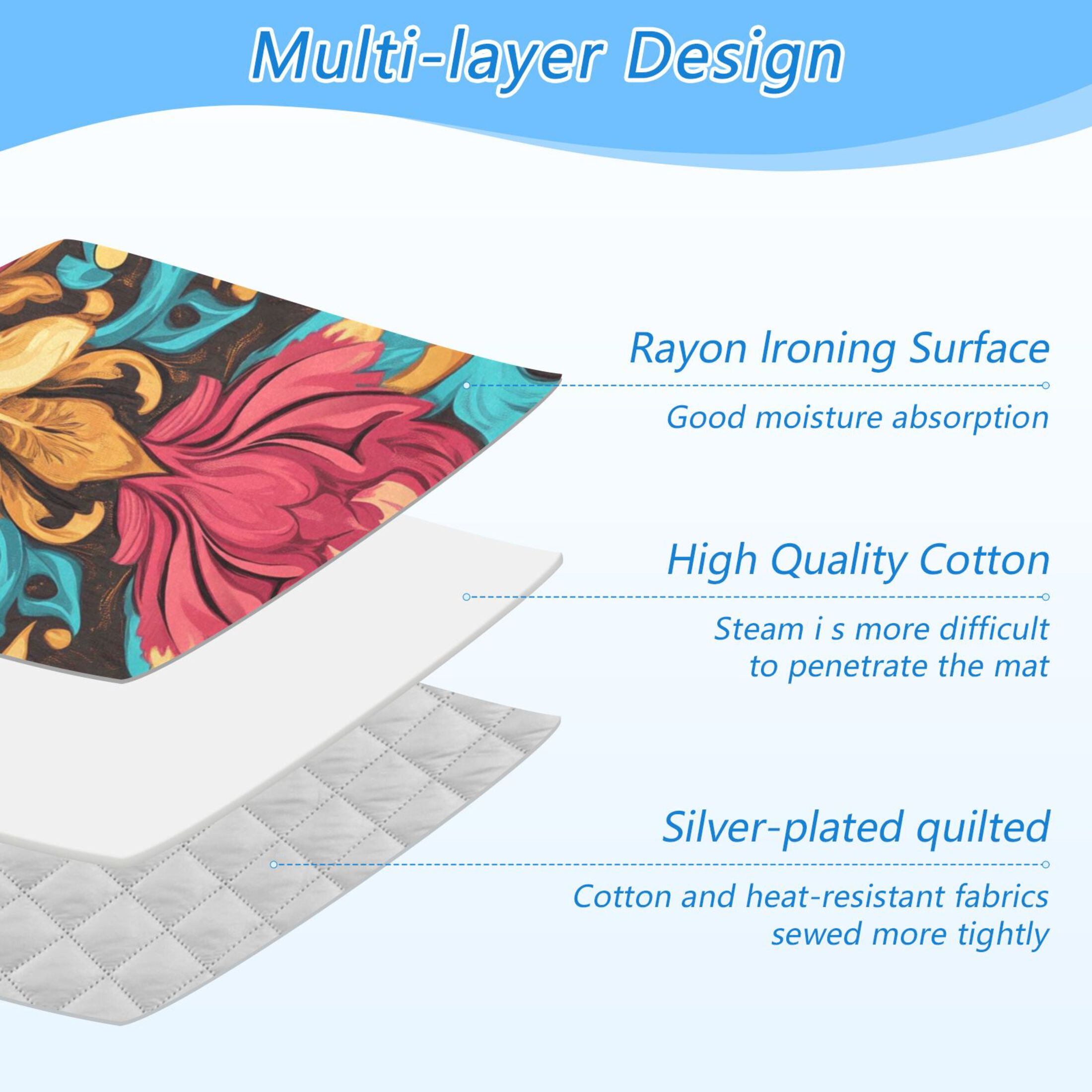 Bright Pattern Art Design Ironing Mat Blanket for Table Top Travel Portable Ironing Board Pad 47.2x27.6 Inch