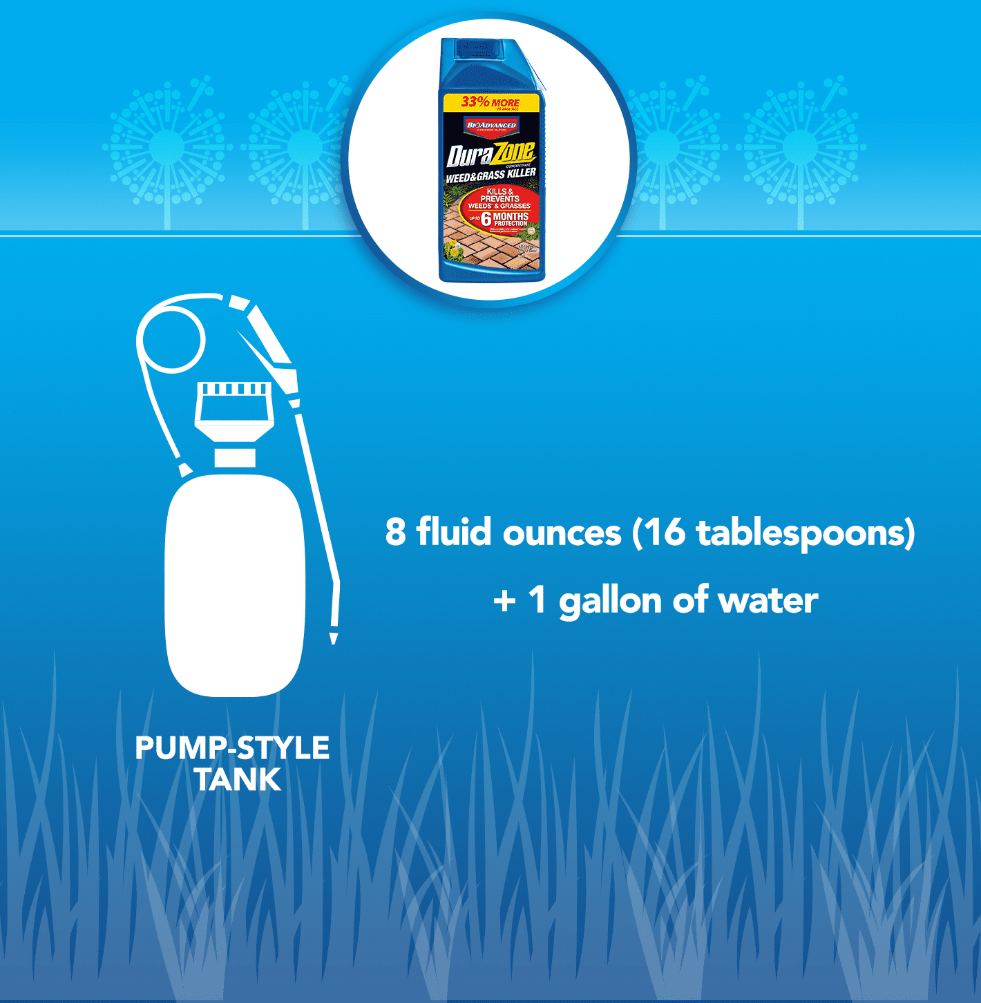 Buy BioAdvanced DuraZone Weed and Grass Killer, Concentrate, 32 Oz