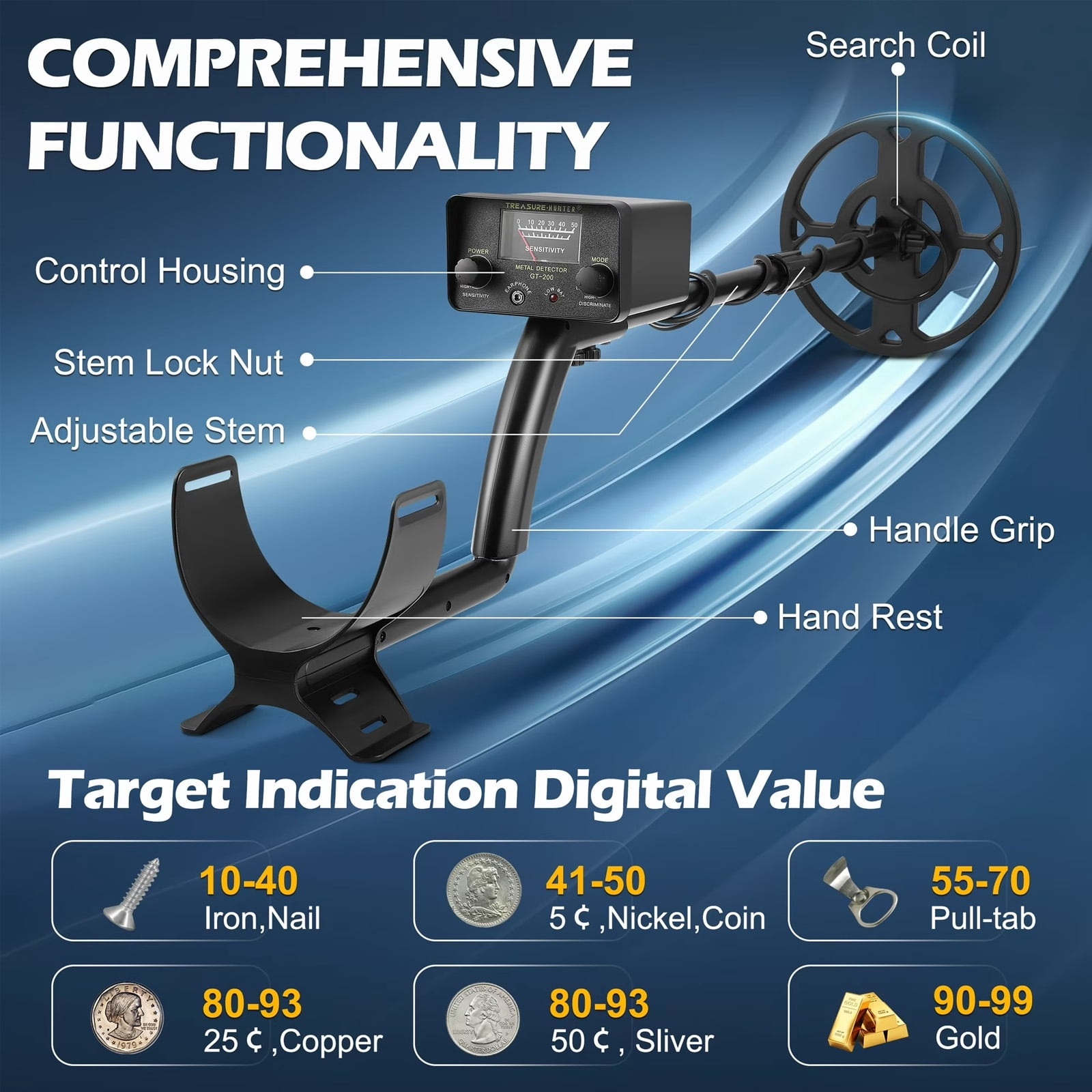 Golyzmt Metal Detector for Adults & Kids, High Precision Gold Digger with 2 Search Modes, IP65 Waterproof Search Coil, 31"-44" Adjustable Rod, Treasure Hunting for Beach Backyard