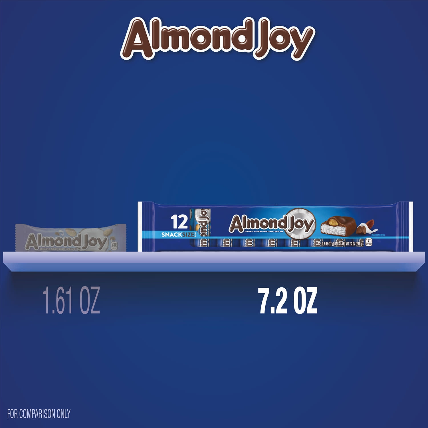 Almond Joy Coconut and Almond Chocolate Snack Size Candy, Bars 0.6 oz, 12 Count