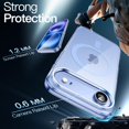 thumbnail image 5 of JETech Magnetic Case for iPhone 17 Air Compatible with MagSafe, Shockproof Phone Bumper Cover, Anti-Scratch Clear Back (Blue), 5 of 5