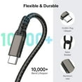 thumbnail image 6 of AUBEAMTO USB C Extension Cable [6.ft, 2Pack], USB Type-C Male to Female Cord, [USB3.1 Gen2/10Gbps] Sync Transfer USB C Extender 100W Fast Charging UHD 4K Video for MacBook,Laptop,Tablet, Phone, 6 of 7