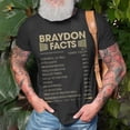 thumbnail image 3 of Braydon Name Braydon Facts TShirt, 3 of 6