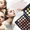 thumbnail image 4 of 40 Colors Earth Tone Powder Cosmetic Eyeshadow From China Supplier, Makeup Eye Shadow, 4 of 7